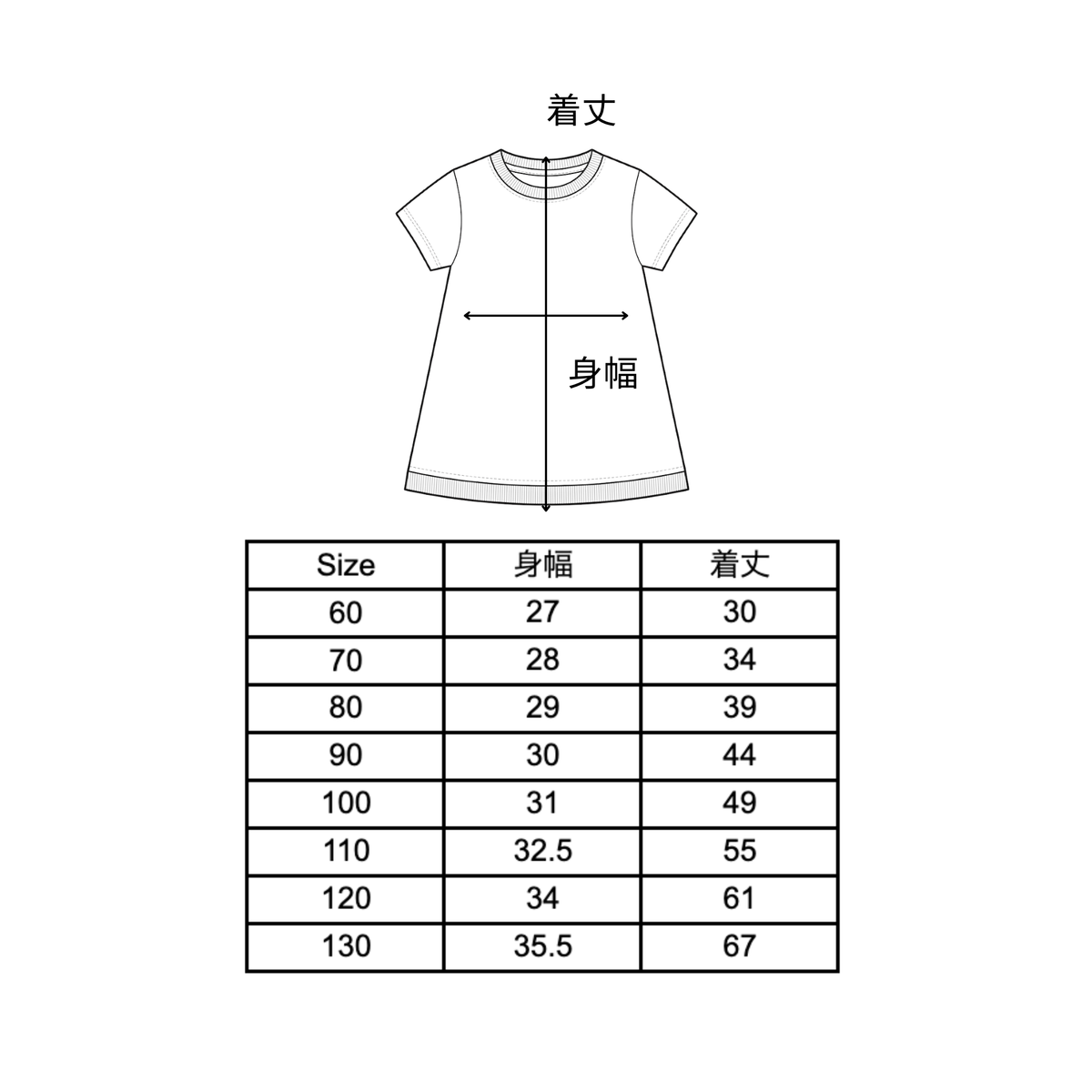 check onepiece